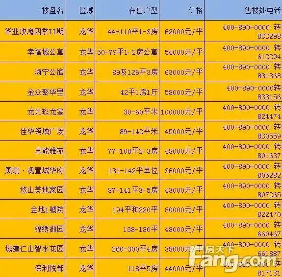 海宁新房选购指南:初探新居的舒适与温馨