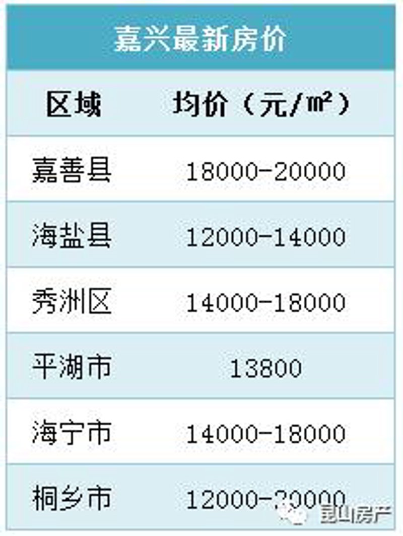 海宁房产选购指南：探索城市的心跳